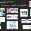 TRI's Showcase event: Transport Research and Innovation at TRI