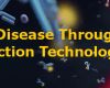 New Insights Into Disease Through Ultrasensitive Detection Technology: When Ever...