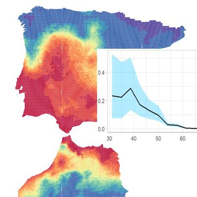 Modelos de Distribución de Especies con Estadística Bayesiana en R